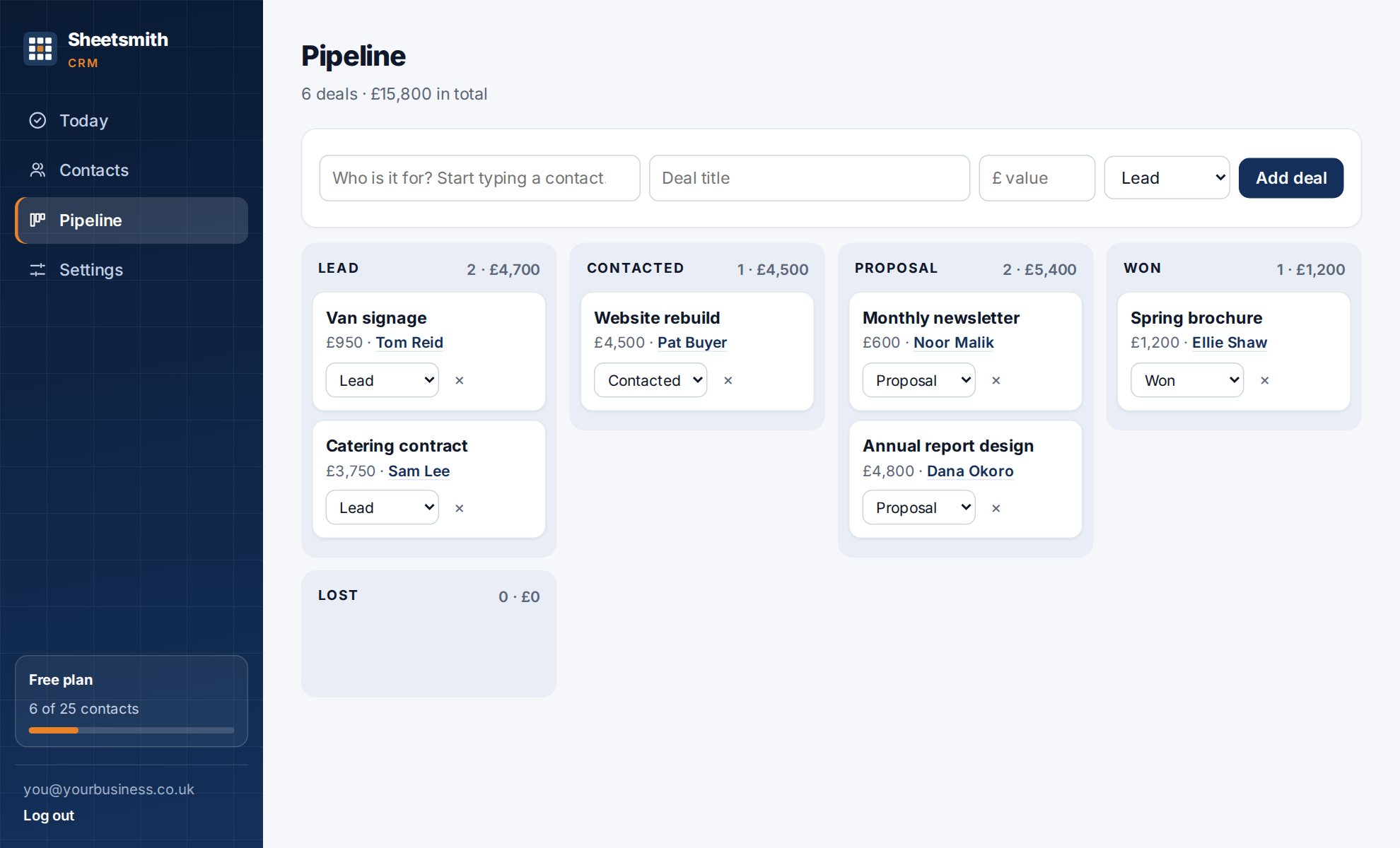 Pipeline board with deals by stage and totals