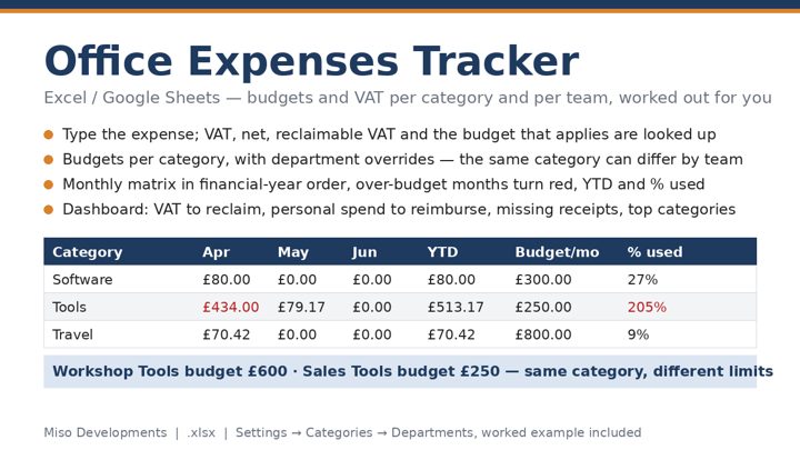 Office Expenses Tracker Excel template