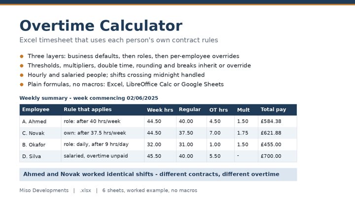 Excel template preview